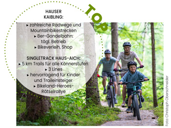 Hauser Kaibling Rad